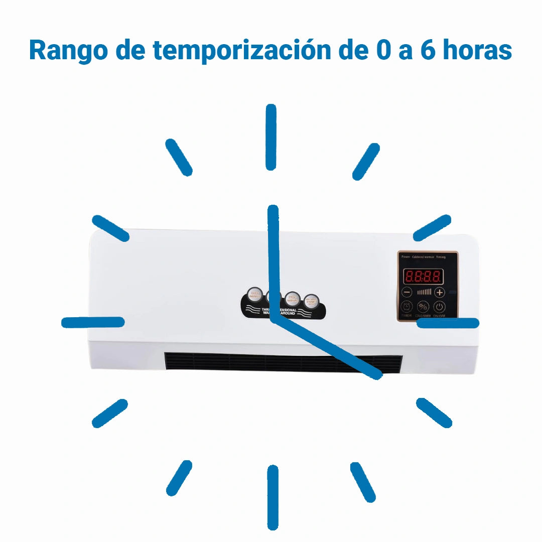 Aire Acondicionado y Calefaccion Mini 110V - SplitMax [Control Incluido]