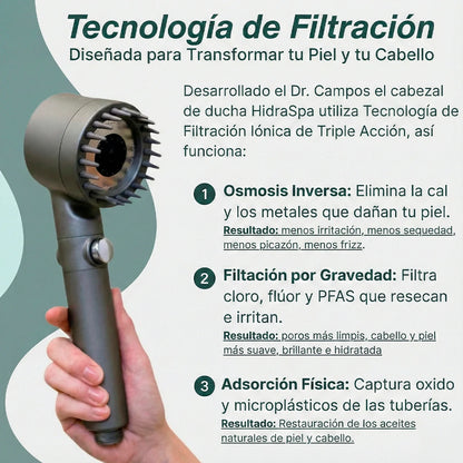 Empieza el Año sin Sequedad ni Picor Después de Cada Ducha con HidraSpa
